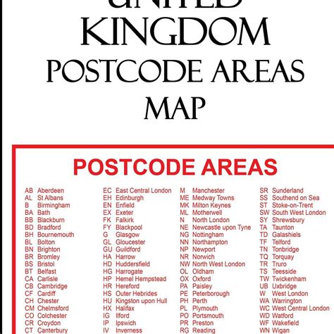 uk postcodes list london.